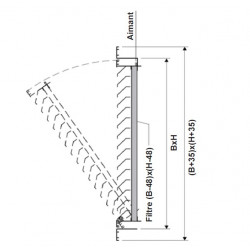 Filtre de rechange pour grille