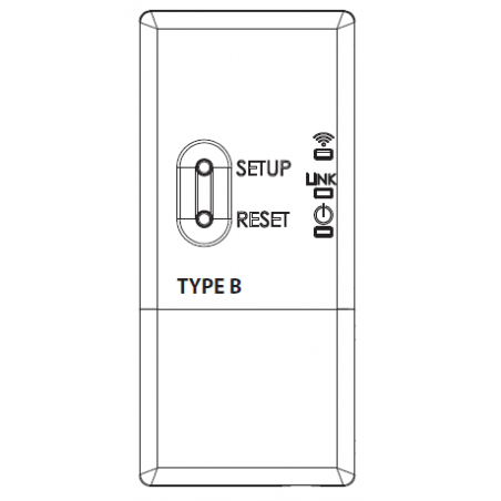 Interface Wifi RAS Console double flux