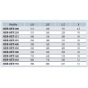 Ventilateur axial mural type HXBR 4 pôles monophasé - Tableau dimensions