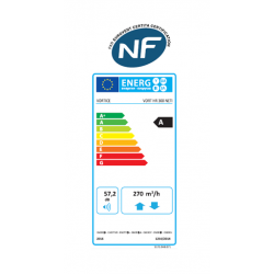 Consommation du caisson NETI